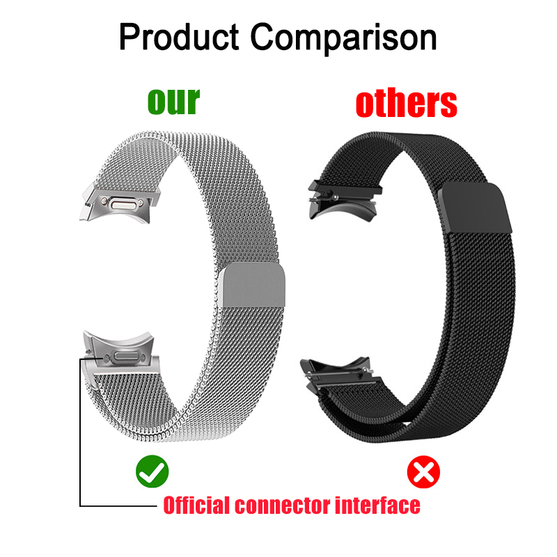 Milanese Loop For Samsung Gala – Milanese Loop Magnetic recenzja i cena